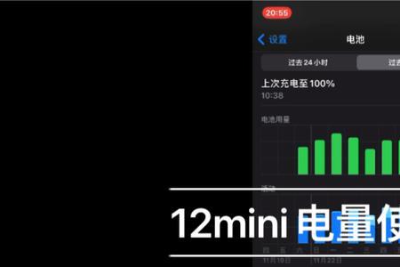 12mimi电量百分比什么时候才出来