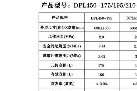 气瓶容积计算方法