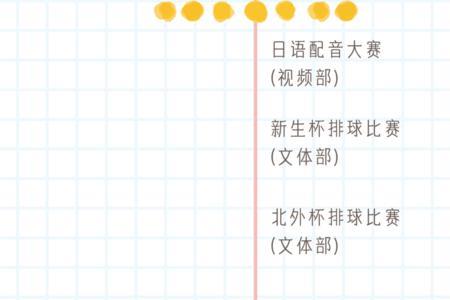 学生会和团团总支的区别