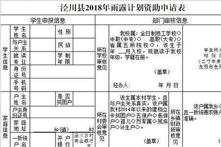 雨露计划每年都要申请吗