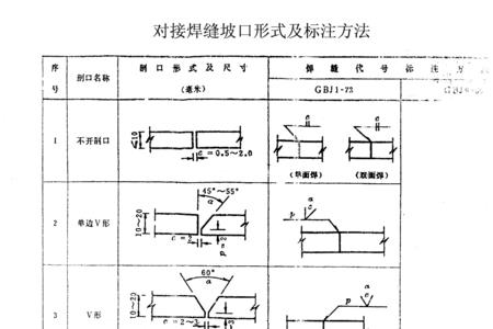 角焊缝和坡口焊哪个更牢固