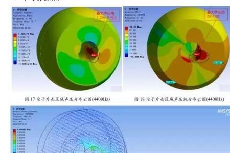 直流电机有电磁辐射吗