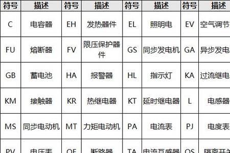 26y是什么电气符号