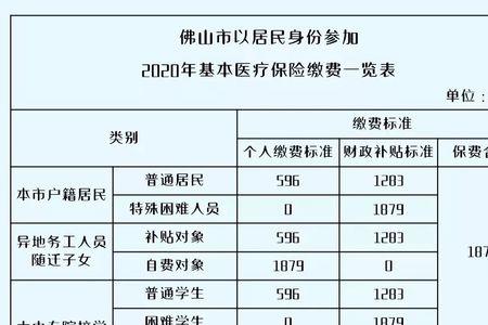 佛山医保怎么在网上缴费