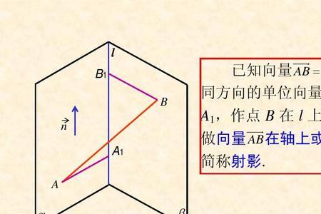 向量相交是什么意思