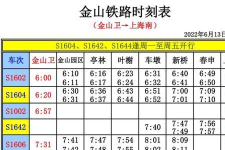 金山石化到上海南站时间表