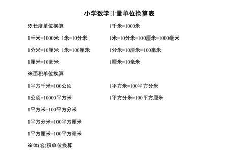 用气量单位