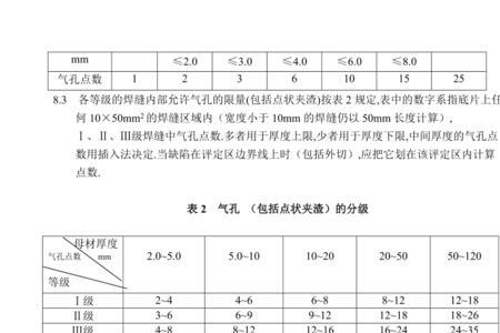 射线探伤的适用条件