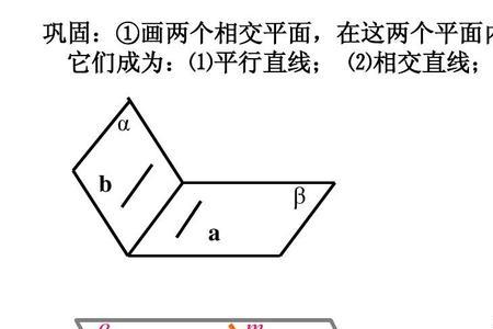 两条直线异面和相交有什么区别