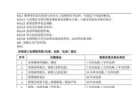 电器三包法退换货最新规定2022