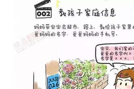 家庭联系人怎么理解