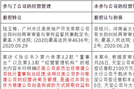 拟受让股权什么意思