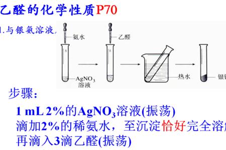 银氨溶液为什么分子式有大括号