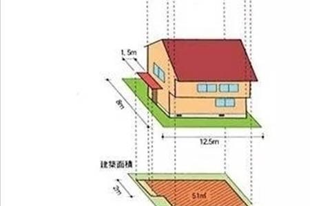 住宅容积率计算方法及例题