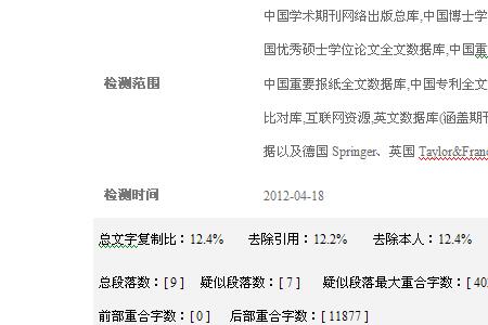 论文重复率10什么意思