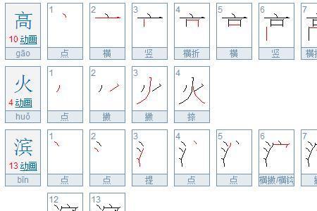 高字的笔画顺序怎么写