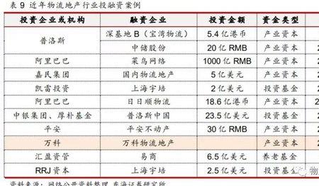 自有资金回报率是什么意思