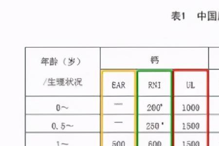 100微摩尔每毫升等于多少毫克每升