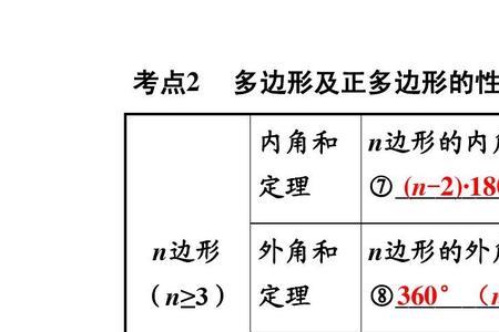 n-3是多边形的什么公式