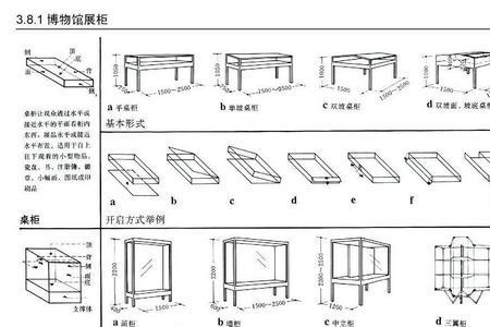 建筑尺寸和结构尺寸区别