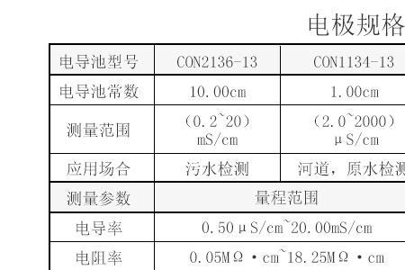 水的电导率一般为多少