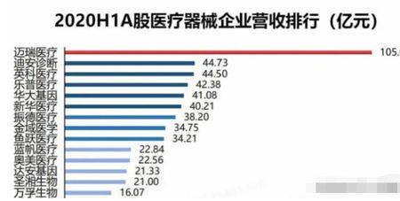 钣金行业利润大概多少