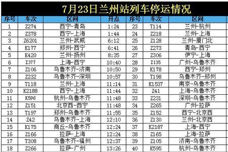 t172次列车停运了吗