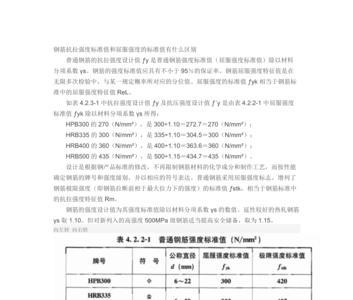 抗拉强度单位