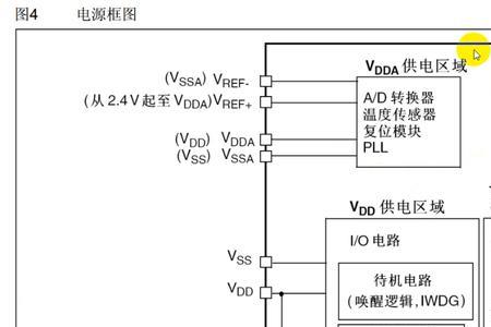 pwr接线是什么意思