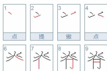 脊犬字读音