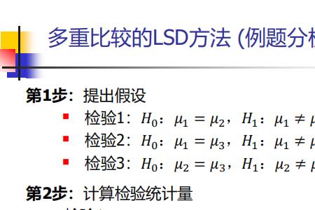 msa贡献率是什么意思