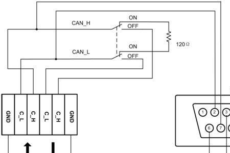 can终端电阻位置