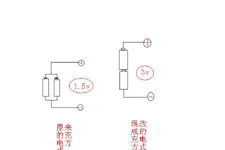 串联和并联哪个电压大