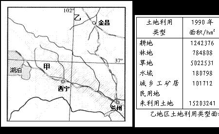 干渠属于农用地吗