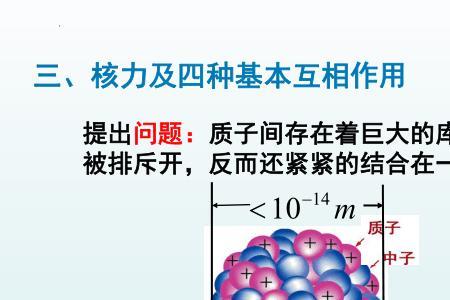 质子间的核力表现为斥力吗