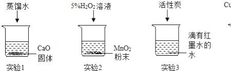 鉴别氢氧化钾和氢氧化钡