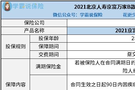 恒大人寿岁岁红保险可靠不