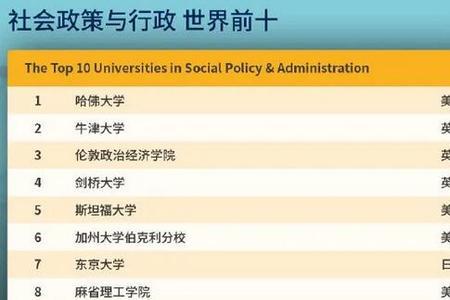 社会学和行政管理那个好