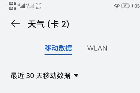 苹果14数据漫游是什么