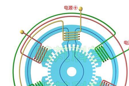 内转无刷电机原理