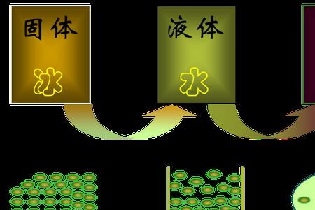 多大电流可以击穿空气