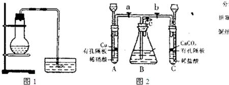 铁与稀硝酸和浓硝酸反应