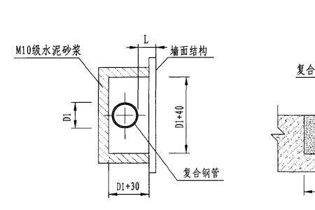 北京自来水管防冻埋深多少