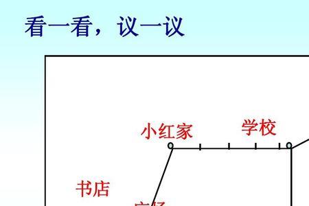 比例尺1至50千米表示什么意思