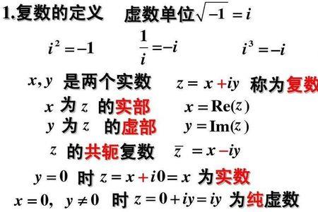 反三角函数会得出虚数吗