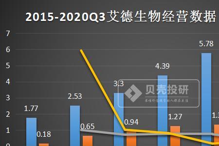 衍生产业是什么意思