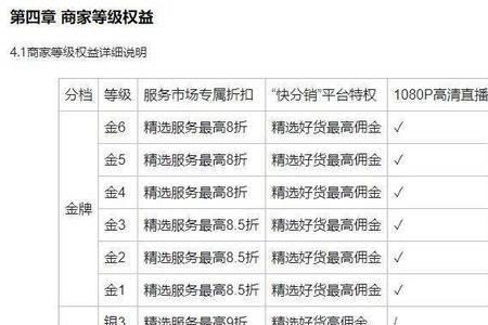 快手粉丝团等级划分图