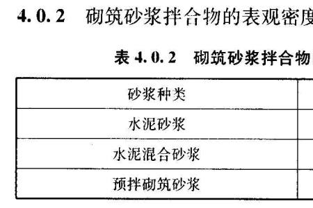 5方水泥等于多少吨