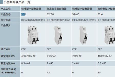 断路器C1级和C2级的区别是什么