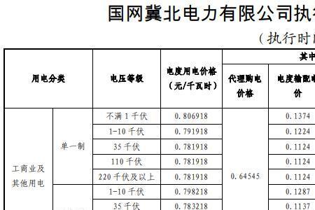 峰谷表怎么看上月度数